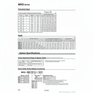 Ajusteur de course de table coulissante d'air pneumatique SMC MXQ-AS16-X11 pièces pneumatiques - Product Image 1
