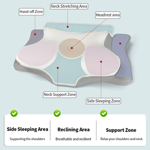 <span class=keywords><strong>Oreiller</strong></span> en forme de papillon pour le sommeil, avec mousse à mémoire de forme à récupération lente pour le soutien cervical, vente en gros transfrontalière. - Product Image 3