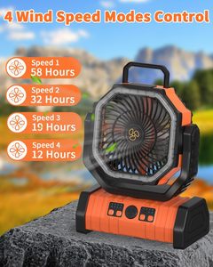 F6 20000mAh Portable Rechargeable Outdoor Camping Fan LED <b>Lights</b> Bank Wearable Brushless Motor Ultra-Quiet RV Car Compatible - Product Image 2