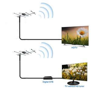 เสาอากาศทีวีดิจิตอล HDTV ความละเอียด 1080p สำหรับภายนอกอาคาร ผลิตจากอะลูมิเนียม รับสัญญาณระยะไกล รองรับคลื่นความถี่ VHF จากโรงงานอินโดนีเซีย - Product Image 2