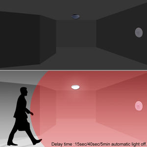 समायोज्य समय देरी मानव शरीर पर गति सेंसर लैंप अलमारी कैबिनेट अवरक्त निकटता प्रकाश स्विच प्रेरक 220v - Product Image 3