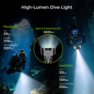 Lampe de plongée à double tête <span class=keywords><strong>Wurkkos</strong></span> DL05, 6000LM, SpotFlood Combo, portée de 429 m, étanche IPX8, lampe sous-marine pour la plongée sous-marine et le snorkeling - Product Image 3