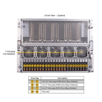 Serveur Internet Supermicro AS-8125GS-TNHR 8U GPU, serveur 8x H100 SXM5 AMD EPYC pour l'entraînement IA
