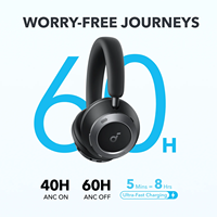 Anker Soundcore Space One Pro 无线耳罩式耳机 高分辨率 LDAC BT ANC 降噪游戏耳机 低延迟