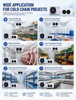 Unidad Condensadora para Cuarto Frío con Compresor Scroll Confiable, Directo de Fábrica