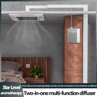 NOUVEAU Diffuseur d'arômes automatique commercial monté pour systèmes HVAC