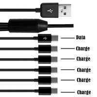 Cable de carga USB 6 en 1 con 6 Interfaces tipo C Cable de datos de blindaje trenzado de PVC para teléfonos móviles Ordenadores Cámaras Auriculares