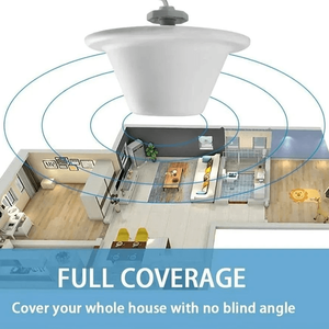 Antenne dôme à gain élevé pour montage au plafond intérieur 698-4000 MHz LTE 4G 5G - Product Image 1