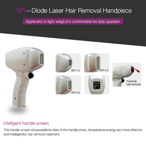 Orientalischer Laser <span class=keywords><strong>2025</strong></span> 1000w 1200w 1600w 808nm Diodenlaser griffs tück - Product Image 2