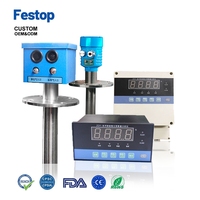 Festop High Accuracy Separate Type O2-gassensorinterface Zirconia zuurstofsensor schoorsteen zuurstof Zirconia sonde