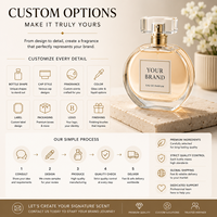 Importateur de parfums, parfums en vrac personnalisés, vaporisateurs pour la distribution en gros, parfums sur mesure, eau de parfum, faible MOQ, fournisseur d'usine