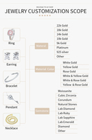 2023 Xingyue Hot Sale Moissanite Ring 2 Karaat Smaragd Gesneden Moissanite Ring D Kleur Edelsteen Ring Met 925 Zilver