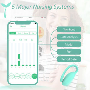 매직 모션 원격 제어 케겔 Rejuve 운동 공 마사지 계란 섹스 토이 섹스 성인 컬러 박스 실리콘/abs 허용 피트 귀여운 - Product Image 3