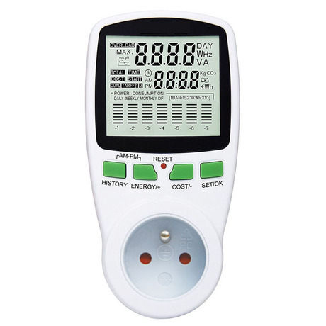 High End Universal Plastic Wireless Power Meter Safty