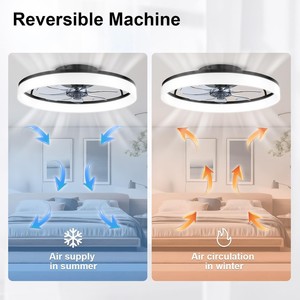 Ventilador de <span class=keywords><strong>Techo</strong></span> con Lámpara de Escritorio para <span class=keywords><strong>Dormitorio</strong></span>, Ventilador Silencioso para Comedor y Sala de Estar - Product Image 2
