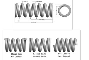 Customized Stainless Steel Nickel Plating <strong>Spring</strong> of Flat and Helical Compression <strong>Spring</strong> - Product Image 4