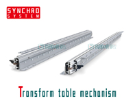 Table à manger extensible peu encombrante côté avant Quincaillerie de meuble transformable