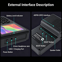 Terminal Linux portable avec écran tactile de 3,5 pouces, résolution 640 * 480, liaison optique, compatible Raspberry Pi 4B/5