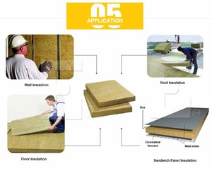 A-15 isolation contre l'incendie pour stiiffened cloison en acier, En Aluminium mur de panneau de laine de roche pour bateau - Product Image 5