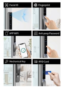 Tysh nhôm tuya Wifi Nhận dạng khuôn mặt vân tay mật khẩu trượt cửa kính thông minh khóa cửa ngoài trời không thấm nước - Product Image 5