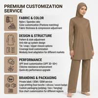 Maillot de bain musulman personnalisé pour femme, ensemble burkini à couvrance totale, haut tunique à col montant et manches longues, pantalon large, hijab, séchage rapide