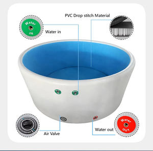 Bestseller Drop-Stitch Aufblasbarer Pool - Hochwertiger Tragbarer Pool aus China für Ultimatives Wasser-Spa & Therapie - Product Image 4