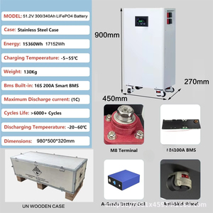 <span class=keywords><strong>Sistema</strong></span> de Almacenamiento de Energía Doméstico LiFePO4 Split IP65 51.2V 300Ah, Paquete de Baterías Solares Fotovoltaicas Portátiles - Product Image 3
