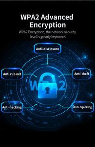 Miễn phí điều khiển Comfast CF-WU818N V2 hỗ trợ Win7/10/11 rtl8188gu 2.4GHz <span class=keywords><strong>USB</strong></span> Wifi Adapter cho PC - Product Image 3