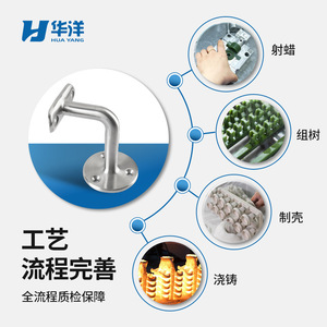 Soporte de barandilla de acero inoxidable Hua Yang para escalera, soporte de pared sólido para escalera, diseño minimalista, duradero - Product Image 3
