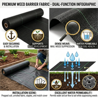 Toile de paillage agricole robuste en PP tissé, bâche anti-mauvaises herbes, tissu paysager pour l'agriculture