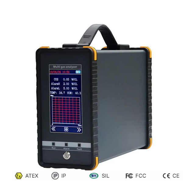 Long-Lasting Compound Multi-Gas Analyzer Air Quality Monitor Combustible Gas Detection Including O2 H2S ATEX Certified IP67