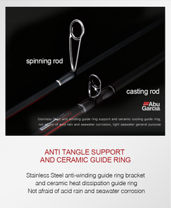 Canna da pesca a Spinning con esca Baitcasting BLACK MAX canna da pesca 1.98m 2.13m 2.44m M potenza con carbonio di potenza - Product Image 5