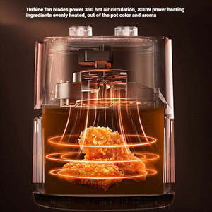 Freidora de Aire Eléctrica Moderna Negra con Cesta de Plástico Extraíble, Perillas de Control Duales, Capacidad de 4L - Product Image 5