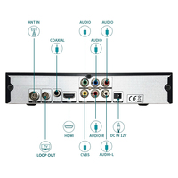 STAR -Y émetteur et récepteur sans fil T2-6161 pour décodeur mini péritel dvb s 5.1 ch décodeur audio optique numérique