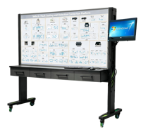 Plateforme de formation intelligente pour la résolution des problèmes des véhicules électriques et la formation en diagnostic des systèmes de véhicules pour la formation professionnelle