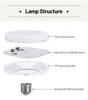Ampoule LED à économie d'énergie en gros, type DOB SKD, avec culots E27 et B22, puissance 15W-80W, température de couleur 3000K/6500K, certifiée CE