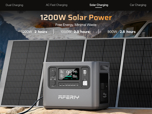 ผลิตภัณฑ์ใหม่ AF-P280 สถานีไฟฟ้าพกพาแบบขยายความจุได้ 2048Wh-10240Wh เครื่องกำเนิดไฟฟ้าสำหรับใช้งานกลางแจ้ง เครื่องกำเนิดพลังงานแสงอาทิตย์ - Product Image 4