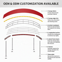 Tente de réception robuste, auvent de fête, structure en acier, toile Oxford PVC imperméable, taille personnalisée, abri événementiel coupe-vent, gazebo, OEM ODM, location