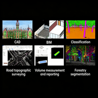 LiGrip SE SLAM Portátil con Software de Topografía RTK, Soluciones LiDAR para Topografía Arquitectónica, Nubes de Puntos, AEC, 3DGS, Reconstrucción BIM