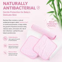 Serviette pour bébé en coton de bambou biologique, douce, réutilisable, non toxique, bavoir pour bébé, vente en gros, taille et emballages personnalisés, logo brodé
