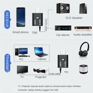 2023 HG Offre Spéciale 2 In1 USB Adaptateur Bluetooth sans fil Récepteur Bluetooth 5.0 et émetteur pour ordinateur - Product Image 5
