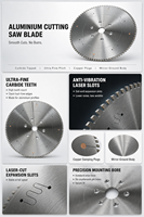Lames de scie ultra-minces en alliage d'aluminium importé pour couper des barres d'aluminium, des barres de cuivre, des plaques de cuivre et des lames de scie rondes 60Z