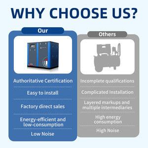 Compresor de Aire de Tornillo de Dos Etapas a Precio Económico, Alimentación CA 45 KW, Estacionario para el <span class=keywords><strong>Sector</strong></span> de Infraestructura - Product Image 3
