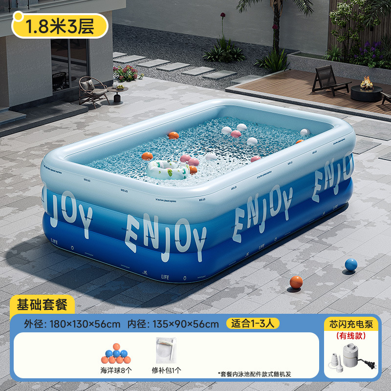 18m 3-layer glacier secret realm new product basic plan wired-co