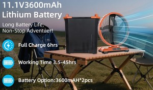 45H Long Runtime Misting Fan 3Speed Adjustable 4 Mist Levels Rechargeable <b>Battery</b> with LED <b>Light</b> Portable Outdoor Cooling Fan - Product Image 3