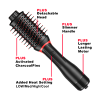Lisseur de cheveux ionique 5 en 1 1200W, sèche-cheveux, diffuseur, peigne électrique, brosse de massage pour hôtels, utilisation en extérieur, camping-car, modèle d'usine Golden