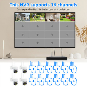 Không dây IP CCTV Home Hệ thống an Ninh với 4CH NVR Kit 4 3MP PTZ máy ảnh mạng HDD lưu trữ OEM cho trong nhà/ngoài trời sử dụng - Product Image 3