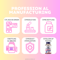 Capsules de Probiotiques OEM pour Femmes, 100 Milliards de UFC, Enzymes Digestives, Approuvées pour l'Équilibre du pH Vaginal et Intestinal Féminin