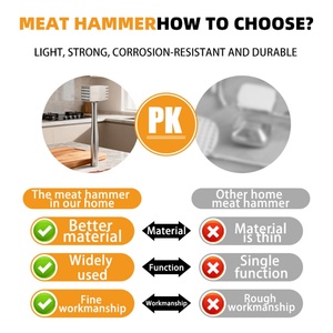 Marteau attendrisseur de viande en alliage d'aluminium de qualité alimentaire JIAYU pour steak de bœuf et volaille, outil de cuisine pour la préparation de la viande - Product Image 3