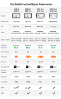 MEKEDE X10 X20 X30 X40 UIS7865 8 cœurs Android 15 2K QLED Caméra 360° CarPlay sans fil Autoradio universel 2 Din